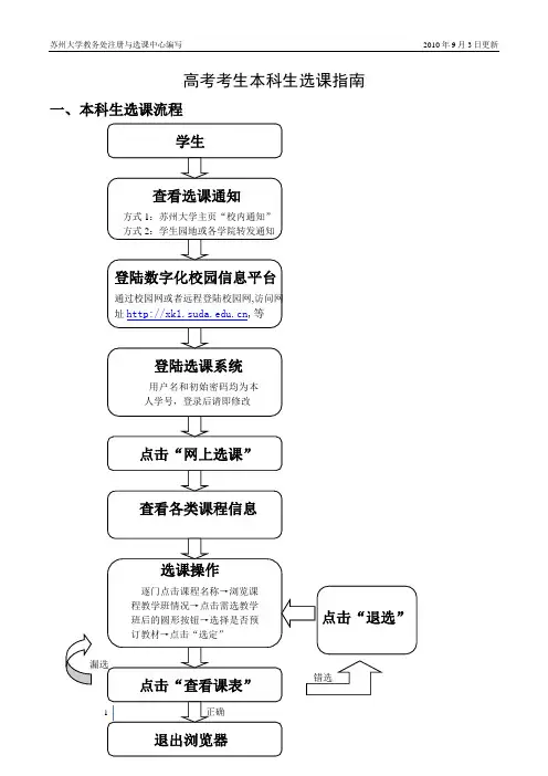 高考考生本科生选课指南