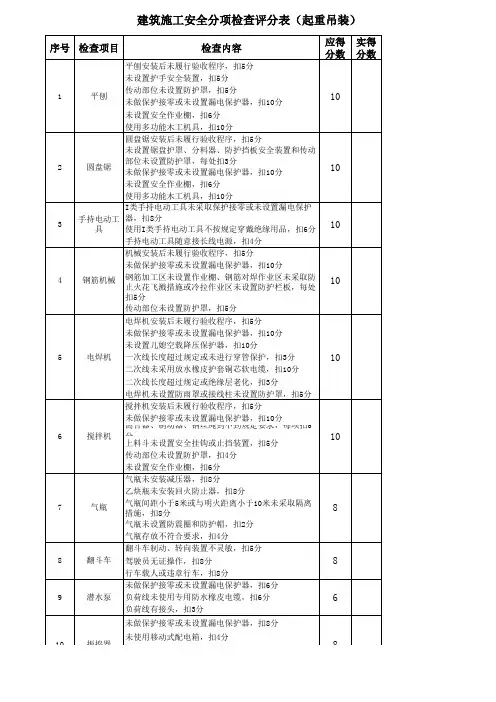 建筑施工安全分项检查评分表(施工机具)