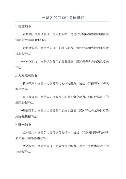公司各部门KPI考核指标