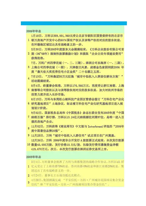 万科集团的发展历程