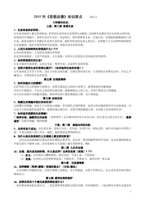 2015年复习提纲(2)