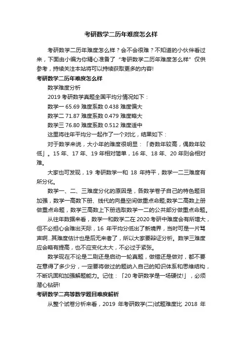 考研数学二历年难度怎么样