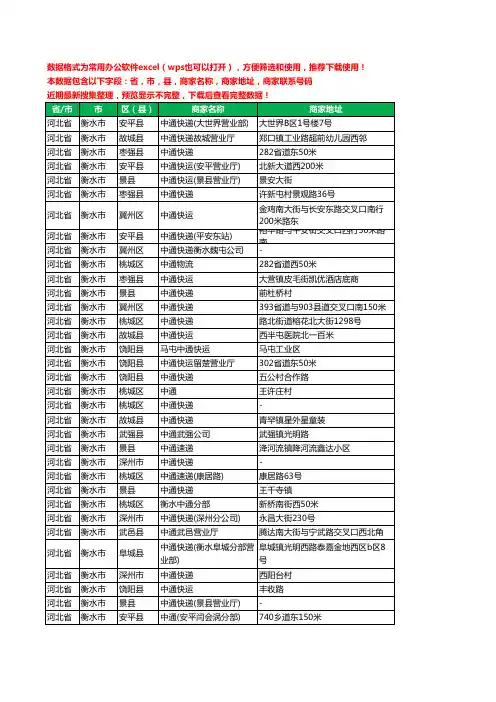 2020新版河北省衡水市中通快递工商企业公司商家名录名单联系电话号码地址大全64家