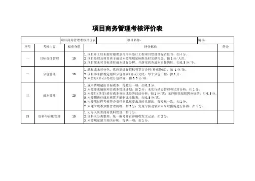 项目商务管理考核评价表