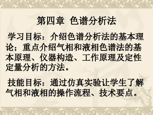 第四章  色谱分析法