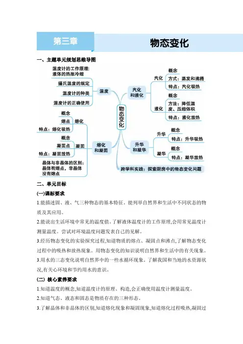 八年级上册物理【教案】第三章  物态变化
