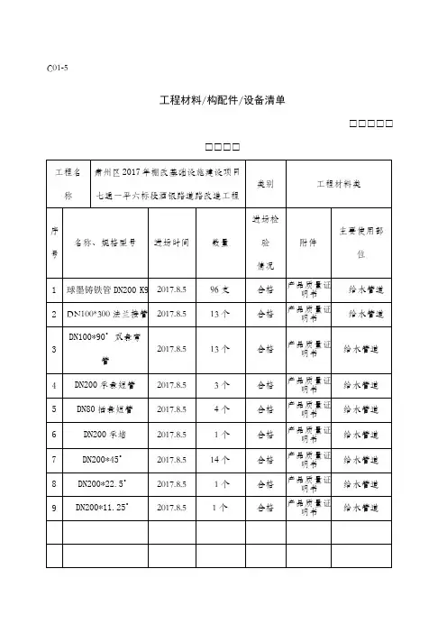工程材料构配件设备清单