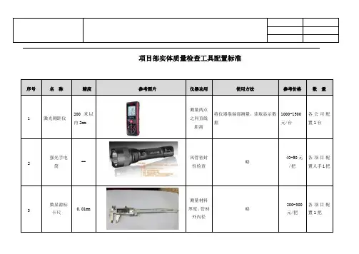 3-7、 工程管理评估作业指引A3附录之七 项目部质量检查工具配置标准A3