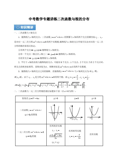 中考数学专题讲练二次函数与根的分布