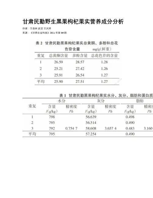 甘肃民勤野生黑果枸杞果实营养成分分析
