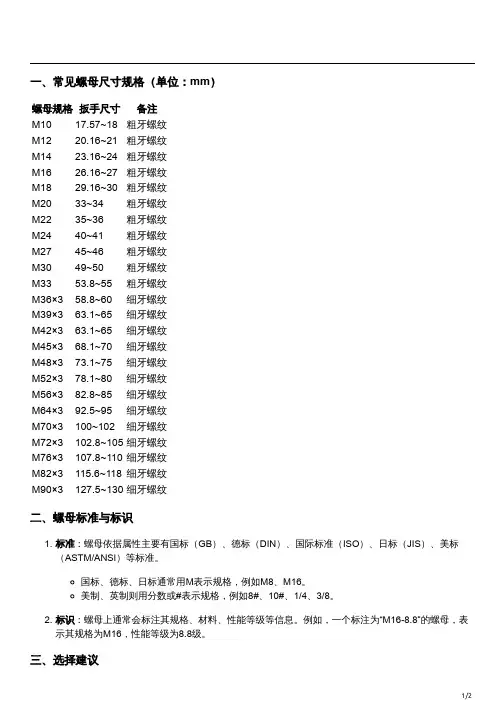 常见的螺母尺寸