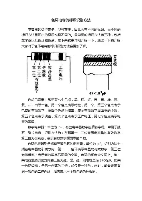色环电容的标识识别方法
