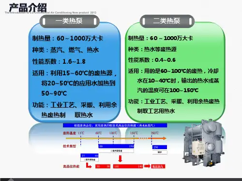 溴化锂吸收式热泵原理及应用