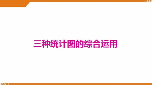 2024年北师大版数学七年级上册三种统计图的综合运用-课件