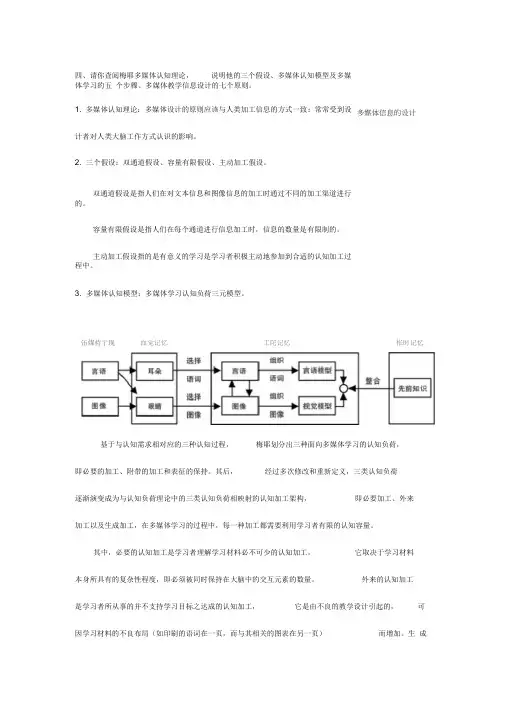 梅耶多媒体认知理论