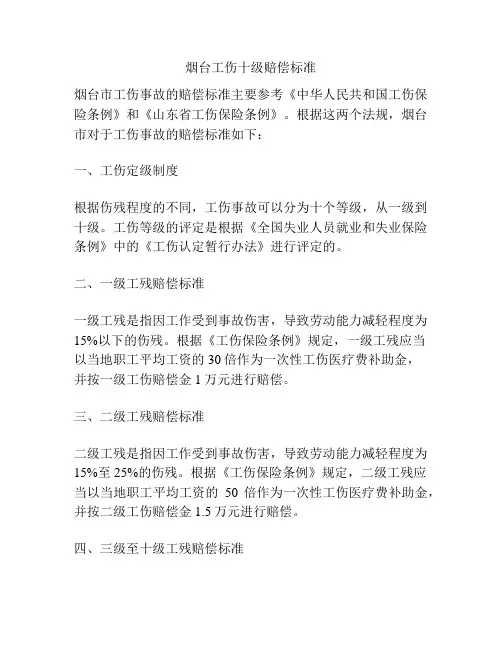 烟台工伤十级赔偿标准