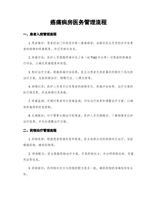 癌痛病房医务管理流程