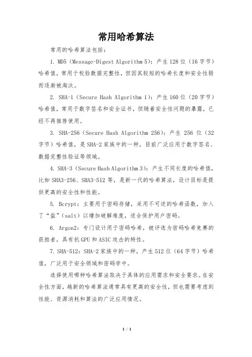 常用哈希算法