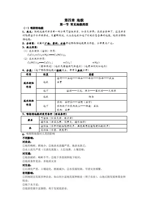 第四章+知识点总结+2024-2025学年高一地理人教版(2019)必修第一册