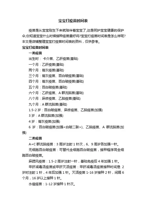 宝宝打疫苗时间表
