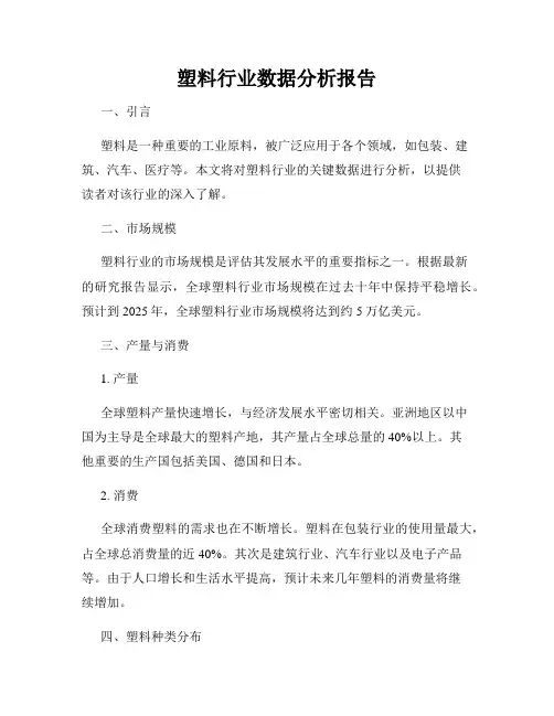塑料行业数据分析报告