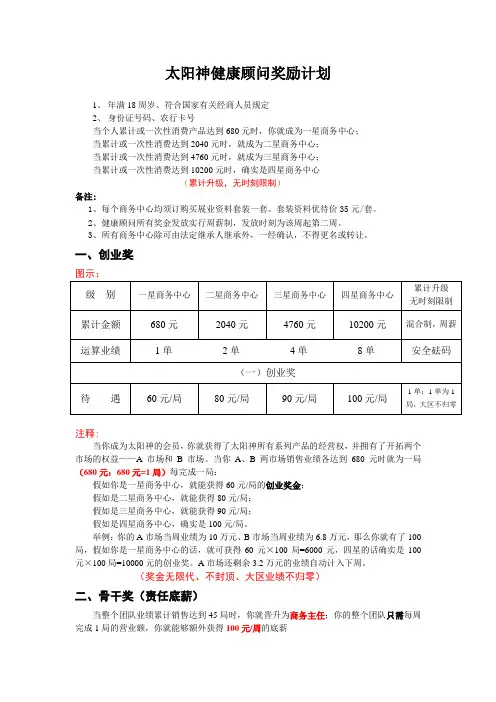 太阳神健康顾问奖励计划