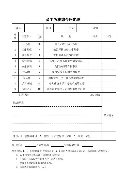 员工考核综合评定表