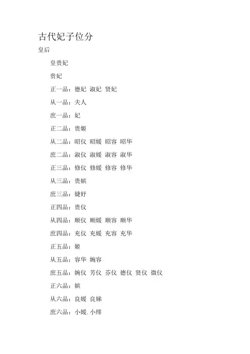 古代妃子位分