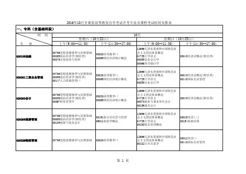 2016年10月甘肃省高等表