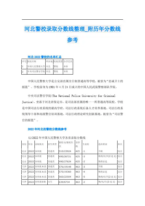 河北警校录取分数线整理_附历年分数线参考