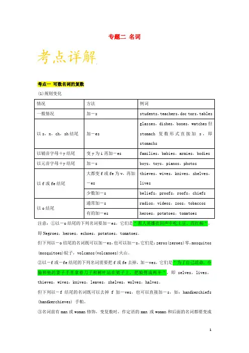 2017高中英语语法考点一遍过第1辑冠词名词代词形容词和副词介词和介词短语：专题二名词