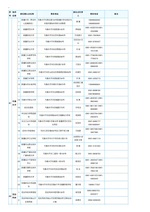2011新疆成人高考报名确认点