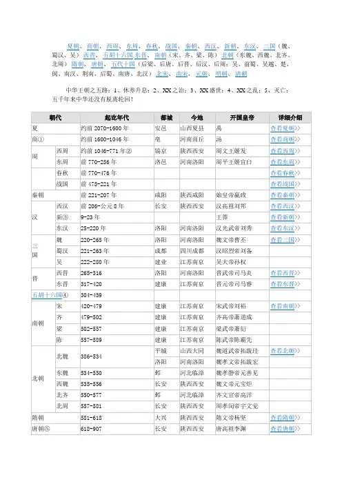 中国历史朝代更替表(简洁)