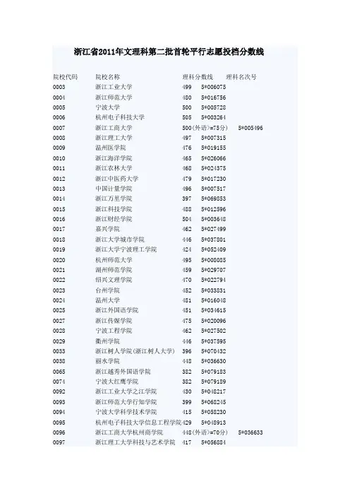 浙江省2011年文理科第二批首轮平行志愿投档分数线