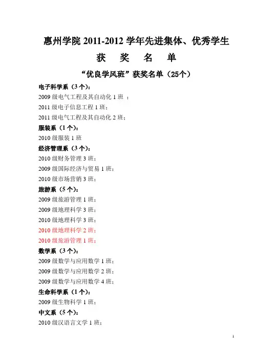 惠州学院2011-2012学年先进集体和优秀学生名单20121122