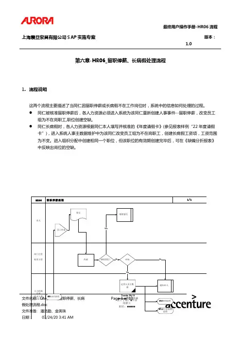 埃森哲震旦家具有限公司实施专案-第六章-HR06_留职停薪长病假处理流程092