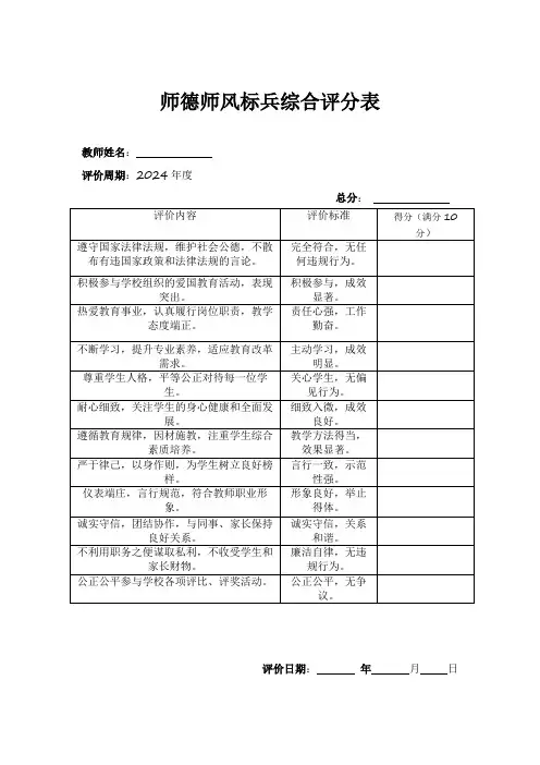 师德师风标兵综合评分表