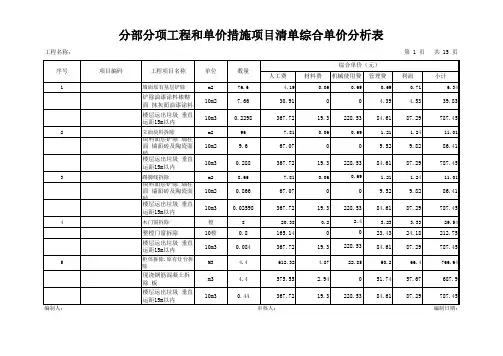 分部分项工程和单价措施项目清单综合单价分析表