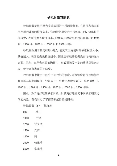 砂纸目数对照表