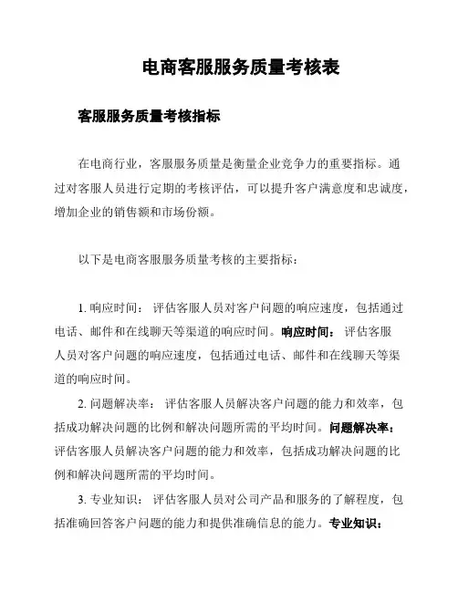 电商客服服务质量考核表