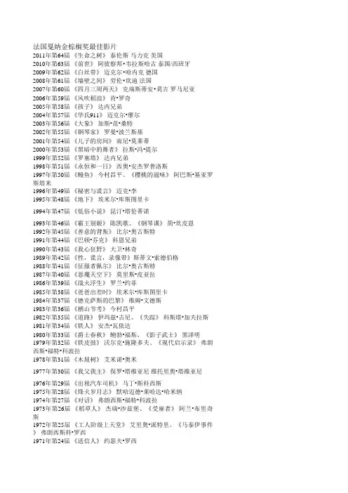 历届金棕榈、金熊奖、金狮奖最佳影片