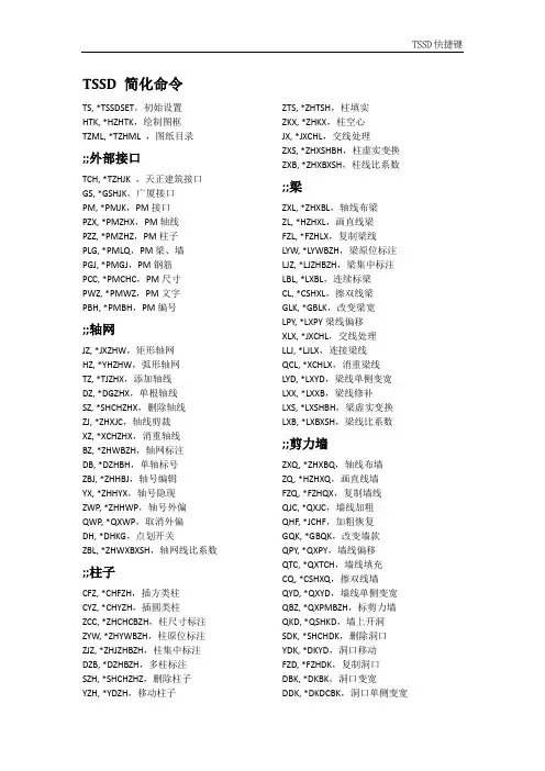 TSSD探索者及CAD绘图快捷命令