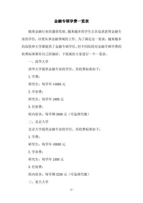 金融专硕学费一览表