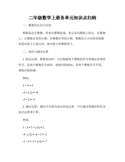 二年级数学上册各单元知识点归纳