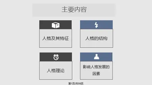 中学生人格的发展PPT课件