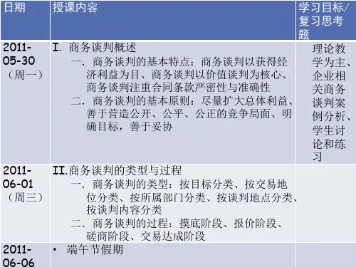 《商务英语谈判》