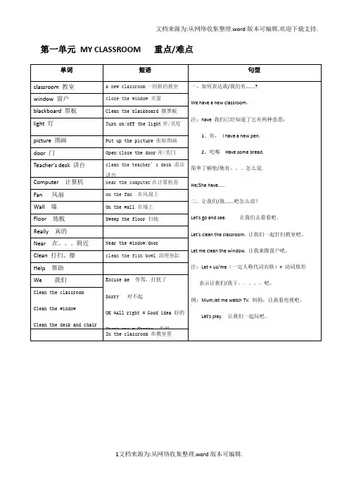 人教版小学四年级上册英语重点难点(供参考)