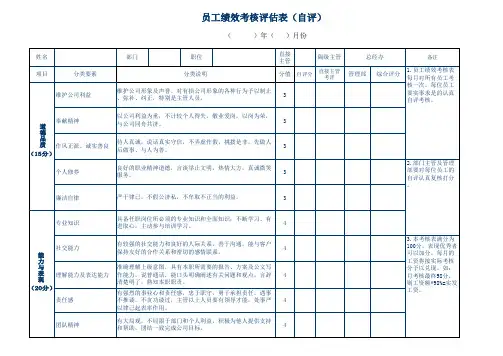 员工绩效考核评估表(自评表)