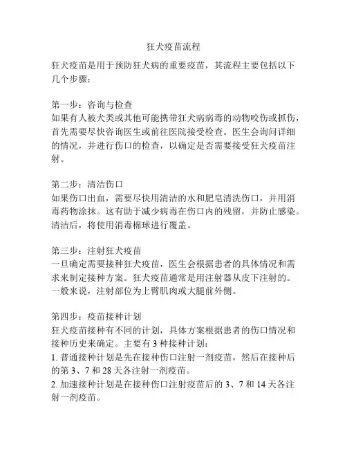狂犬疫苗流程