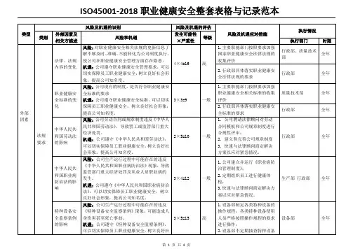 ISO45001-2018职业健康安全整套表格与记录范本
